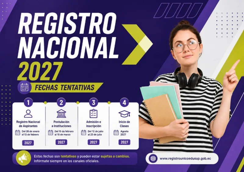 Registro Nacional Senescyt: El primer y más importante paso obligatorio para ingresar a la universidad en Ecuador